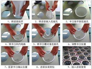 布袋除塵器濾袋更換注意